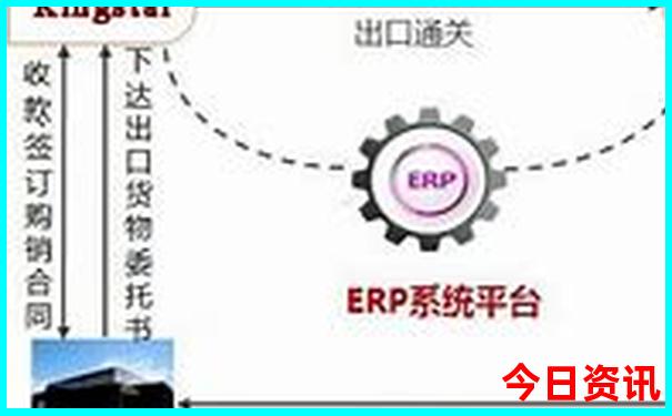 云南的南部是哪些地方